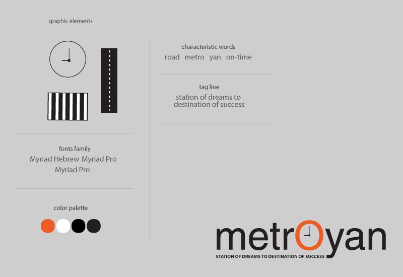 branding - 4 - Metroyan - photo branding - 4 - Metroyan